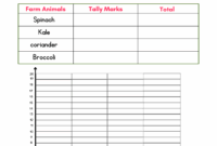 Data Analysis With Bar Graph Worksheet For Grade 3 Kidpid