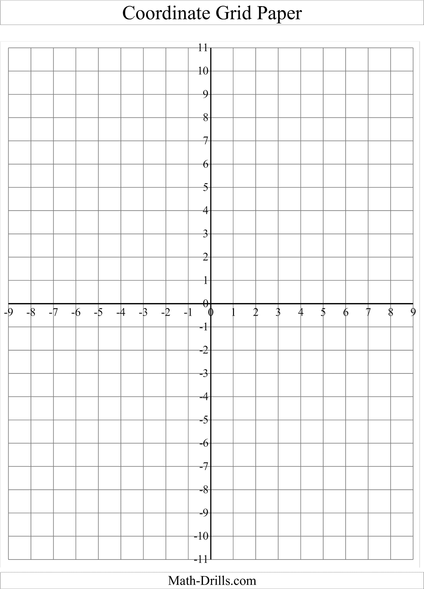 Labeled Graph Paper Printable