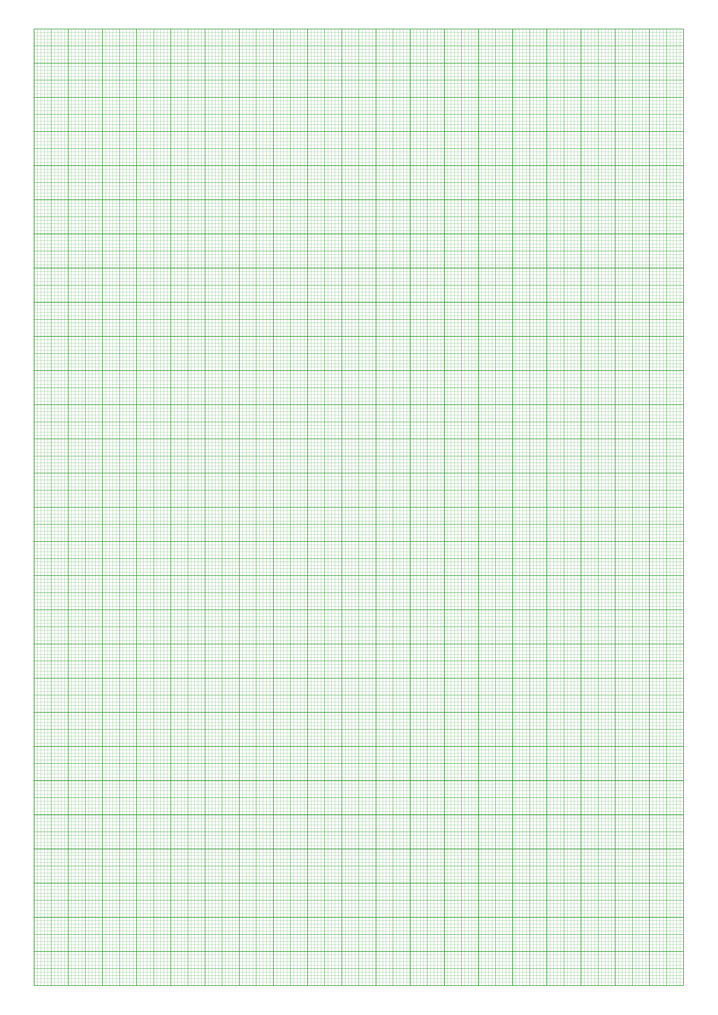 file graph paper mm green a4 svg wikimedia commons