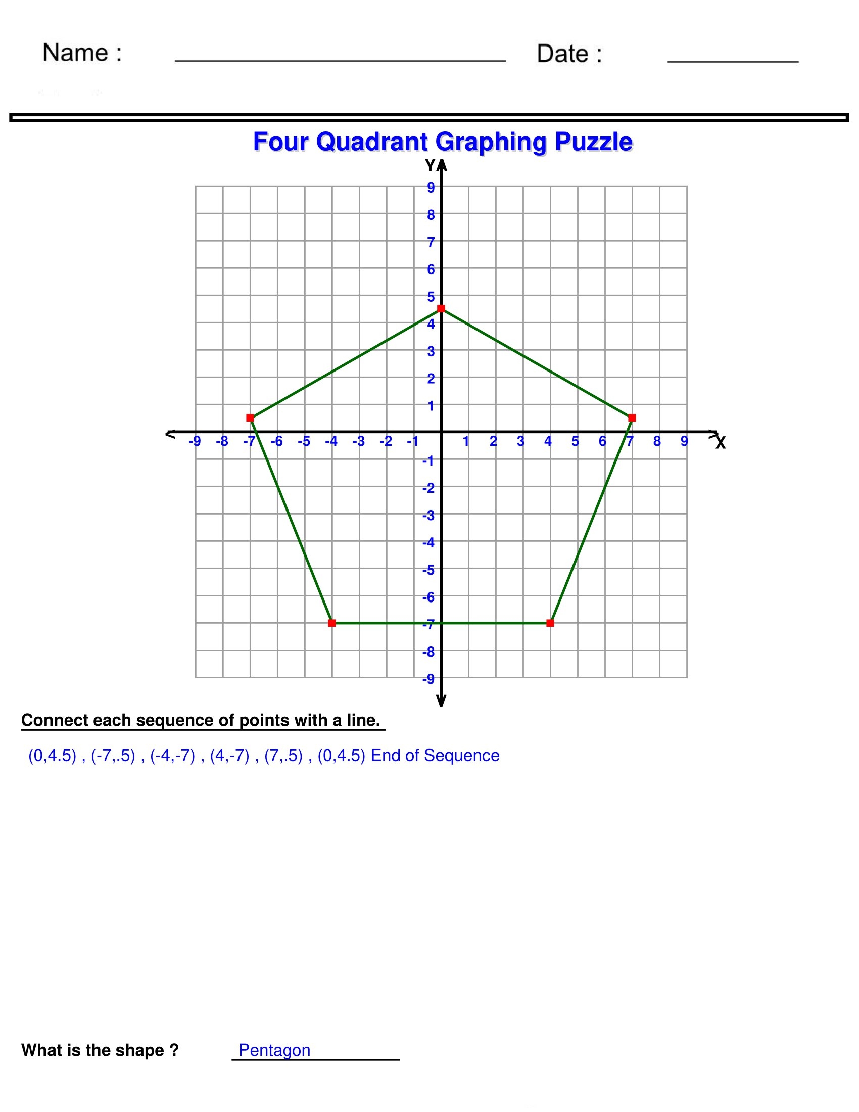 Four Quadrant Graphing Puzzle Coordinate Worksheets Worksheets Library