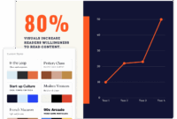 Free Line Graph Maker Create Line Graphs Online In Canva