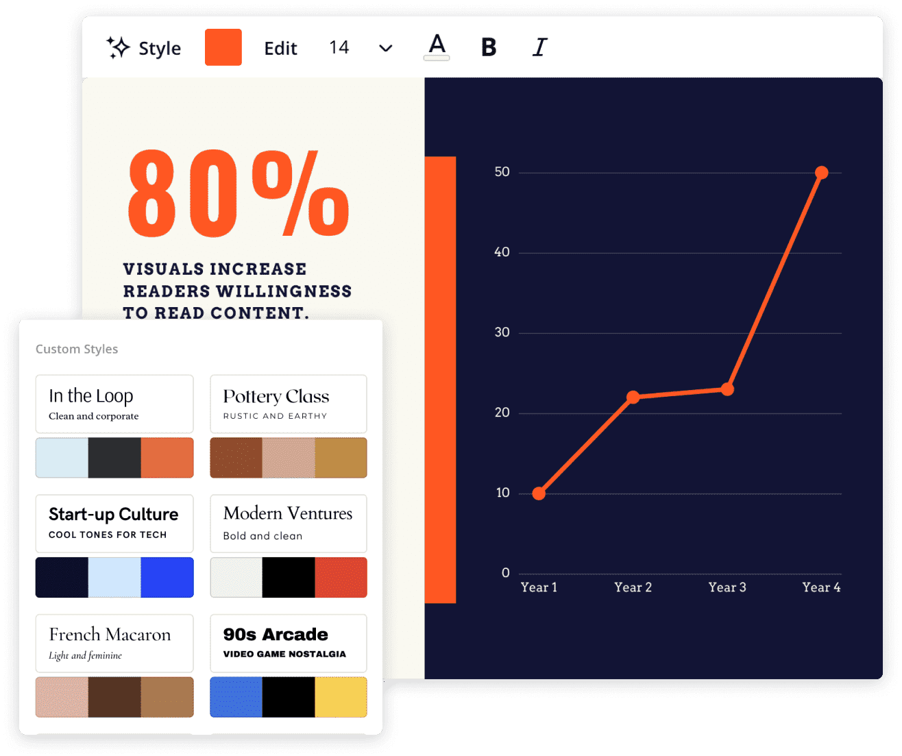 Free Line Graph Maker Create Line Graphs Online In Canva