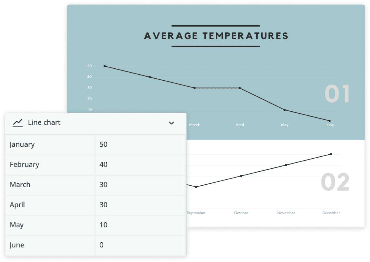 Free Line Graph Maker Create Line Graphs Online In Canva