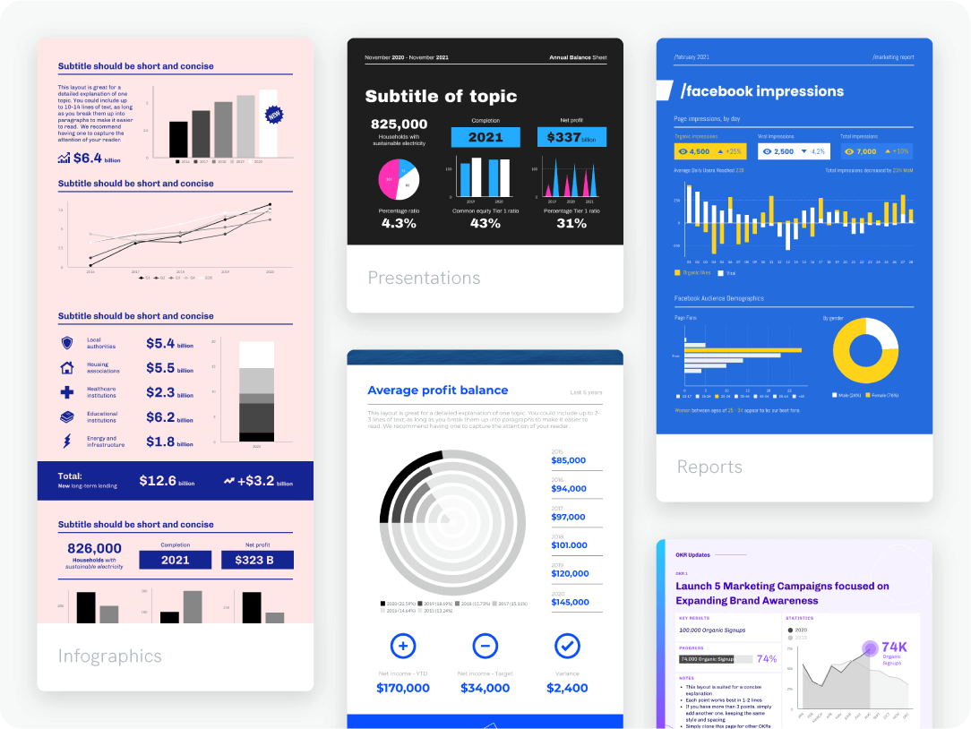 Free Online Graph Maker Create A Graph In Minutes Piktochart