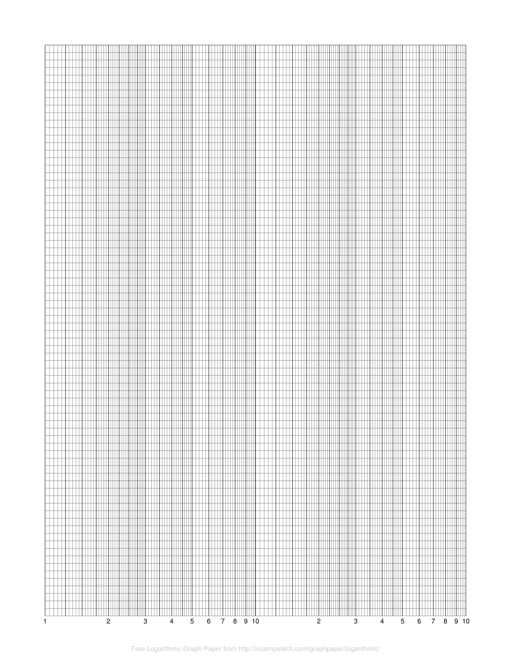 Log Graph Paper Printable PDF Cumulative Probability