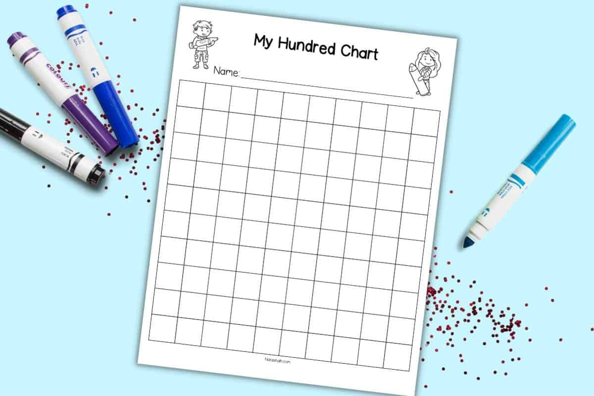 Free Printable Bar Graph Template