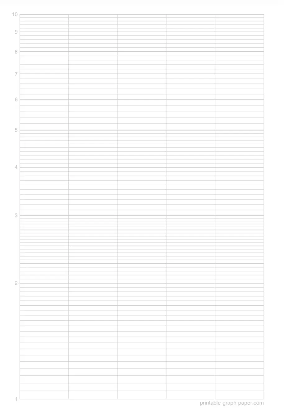 Graph Paper Chemistry Printable