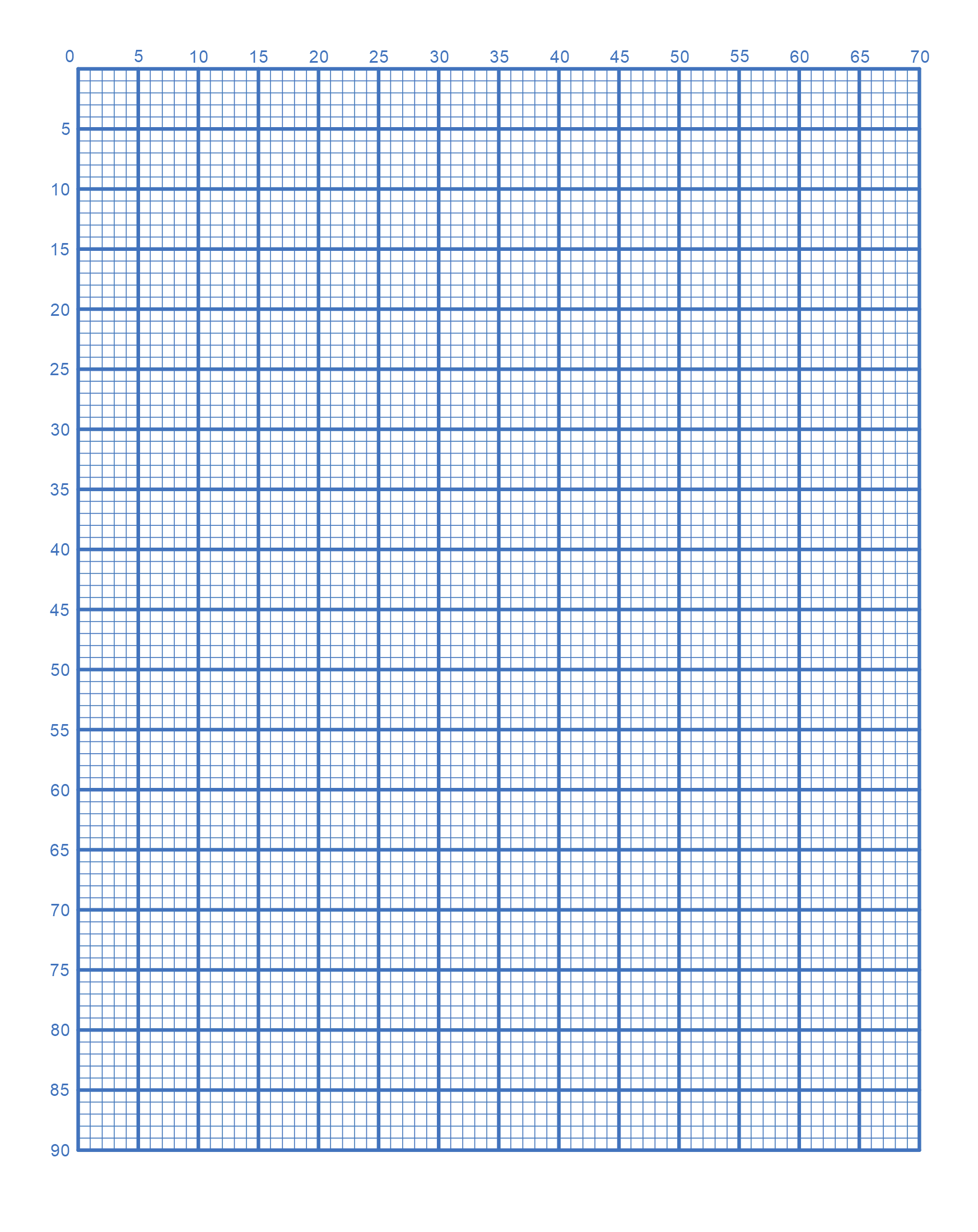 Line Graph Paper Printable