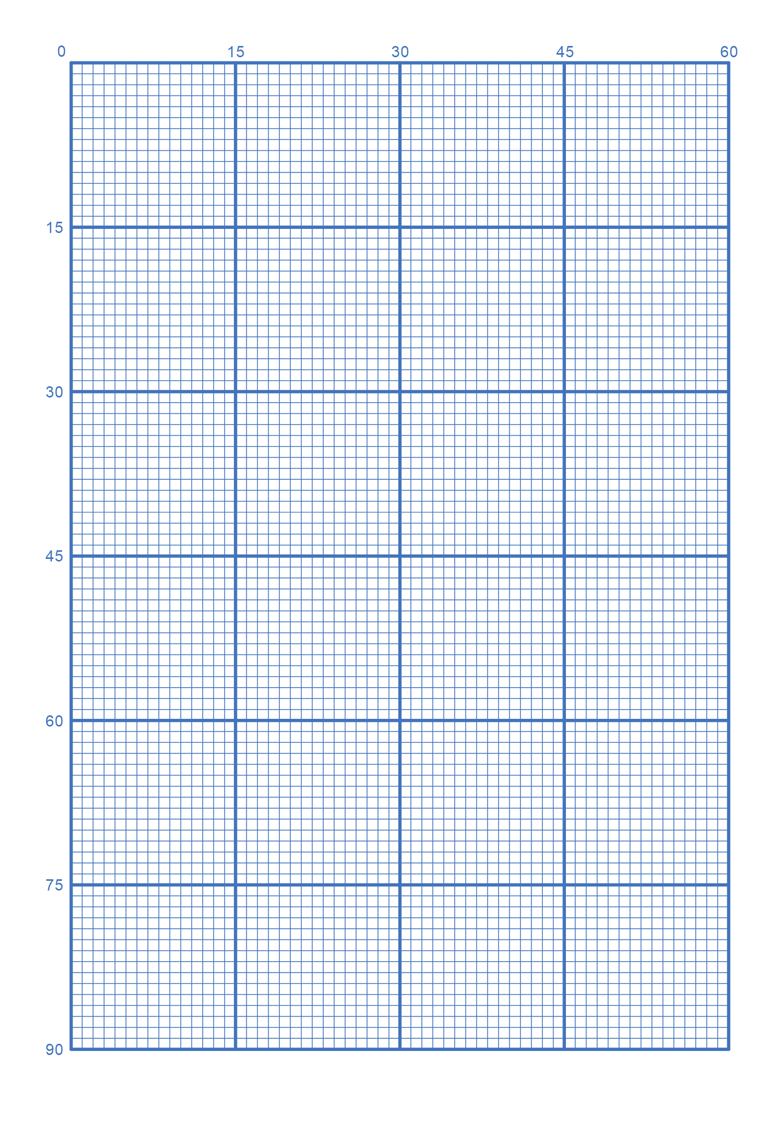 Free Downloadable Printable Graph Paper