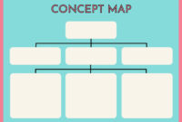 Free Printable Graphic Organizer Templates To Customize Canva