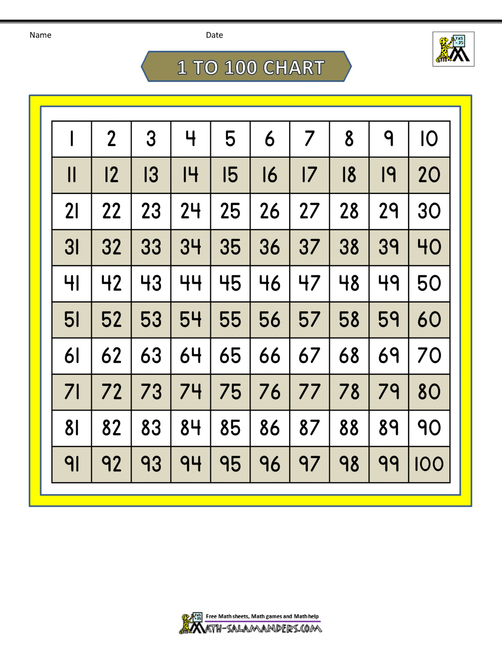 Blank 100 Square Grid Printable