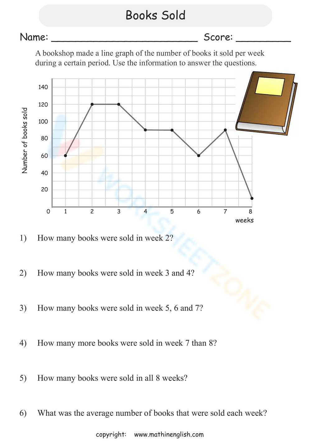Free Printable Interactive Line Graph Worksheets Worksheets Library
