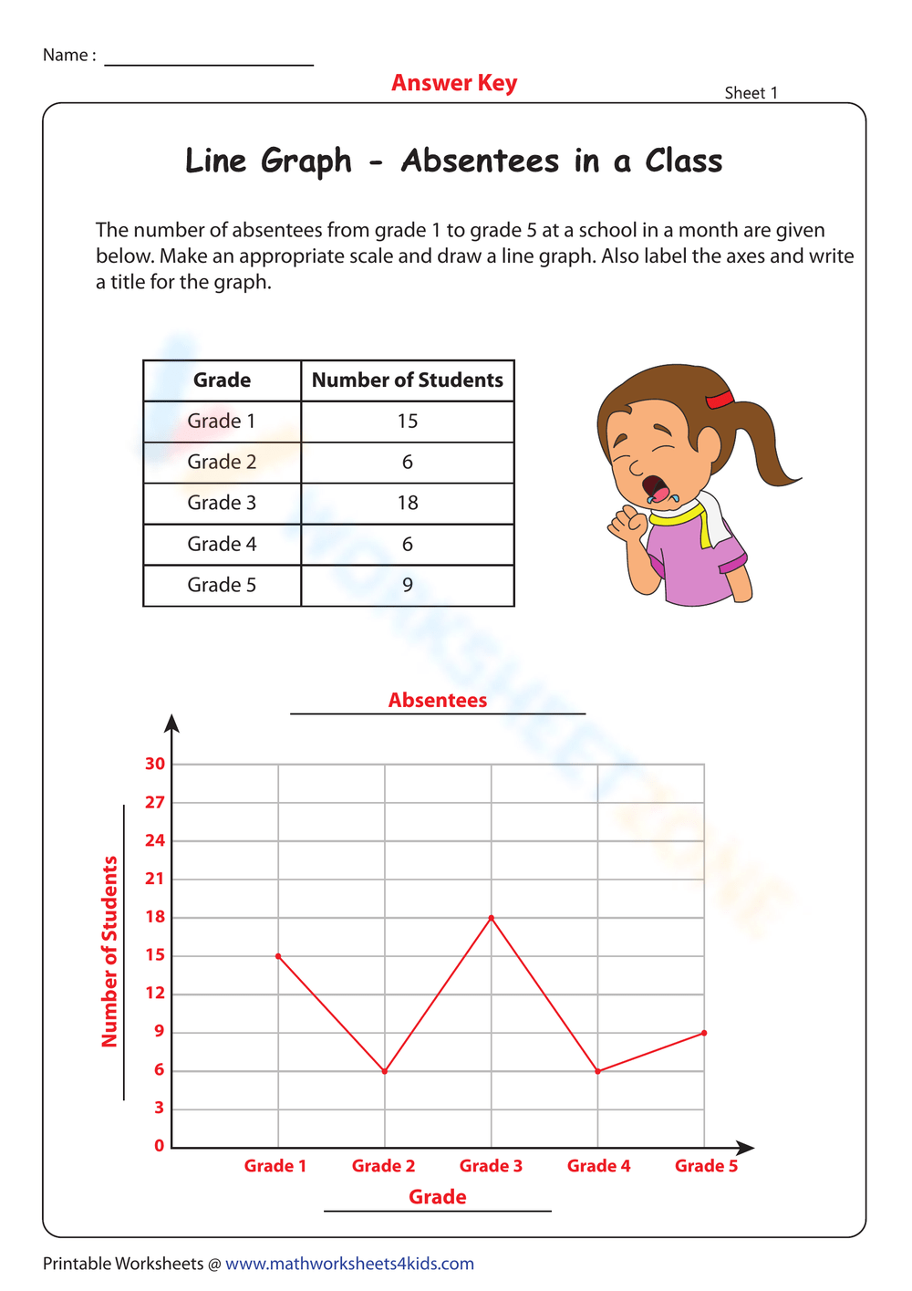 Free Printable Interactive Line Graph Worksheets Worksheets Library