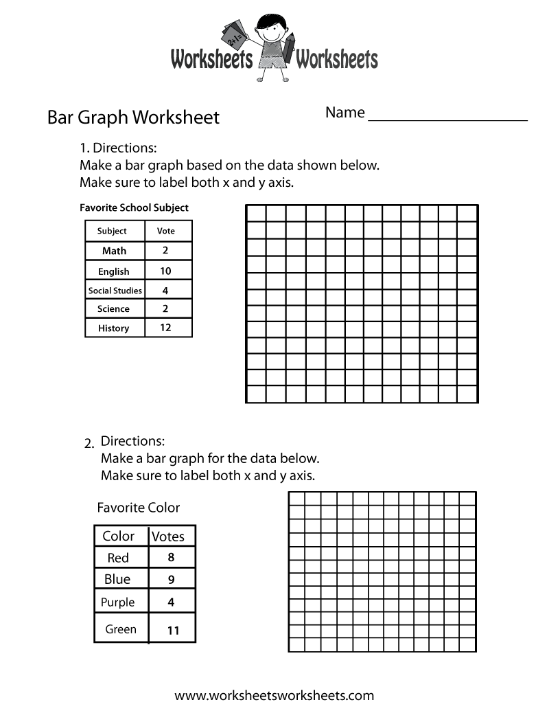 Free Printable Making A Bar Graph Worksheet Worksheets Library