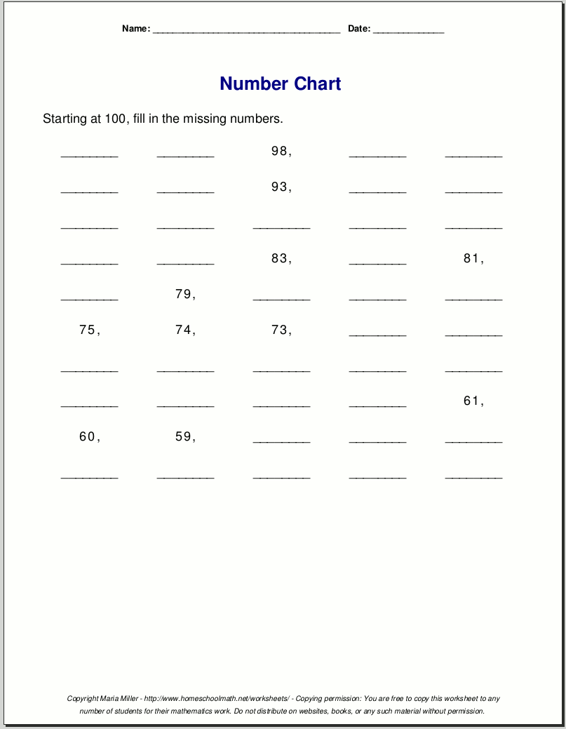 Graph Paper 0 to 100 Printable Free