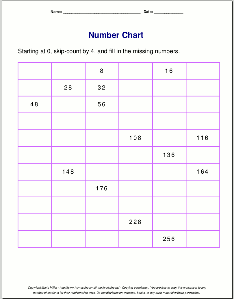 Free Printable Number Charts And 100 charts For Counting Skip Counting And Number Writing 