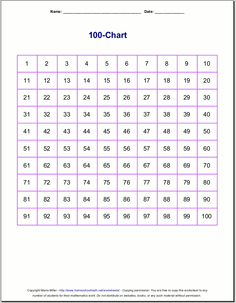 100 Grid Paper Free Printable