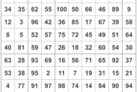 FREE SAMPLE 10 10 CONCENTRATION GRIDS PRINTABLE PDF FILE FOR COACHES STUDENT ATHLETES CONCENTRATION GRID CONCENTRATION GRID
