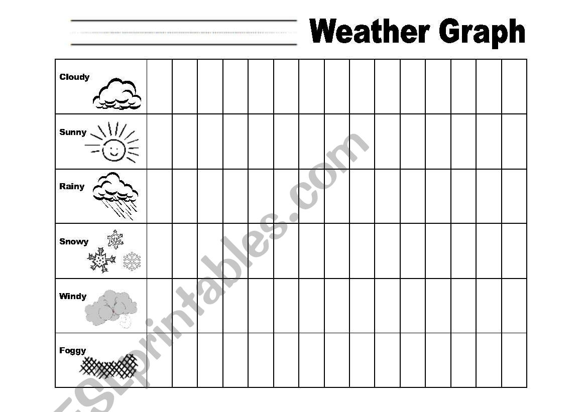 Free Weather Graphing Worksheet Download Free Weather Graphing Worksheet Png Images Free Worksheets On Clipart Library