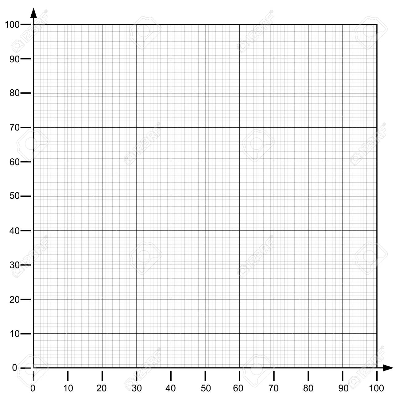 100 Square Grid Paper Printable