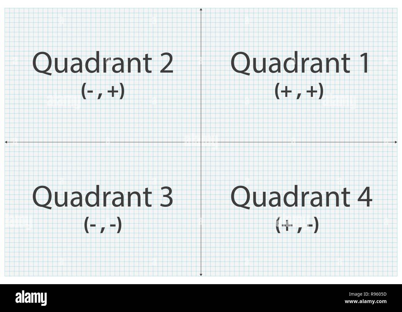 graph paper quadrant x and y axis stock vector image art alamy