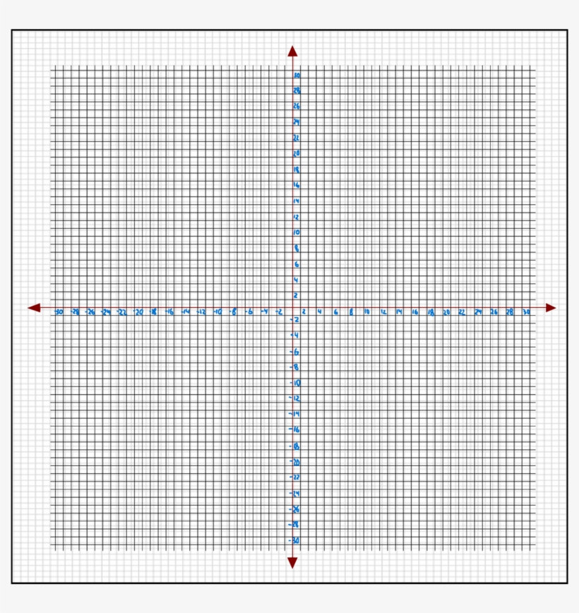 graph paper with numbers up to 30 template to print diagram transparent png 899x888 free download on nicepng