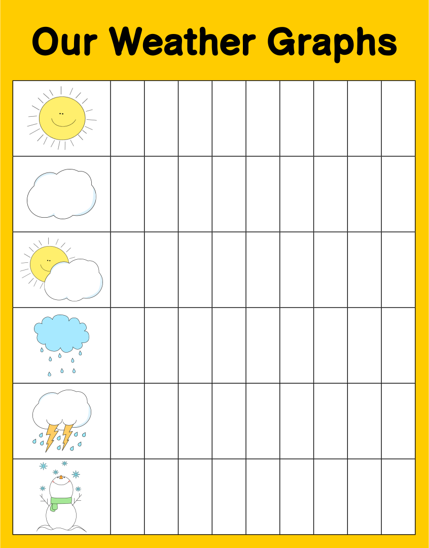 Kindergarten Weather Graph 10 Free PDF Printables Printablee