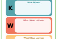 KWL Chart Templates 15 Printable PDFs