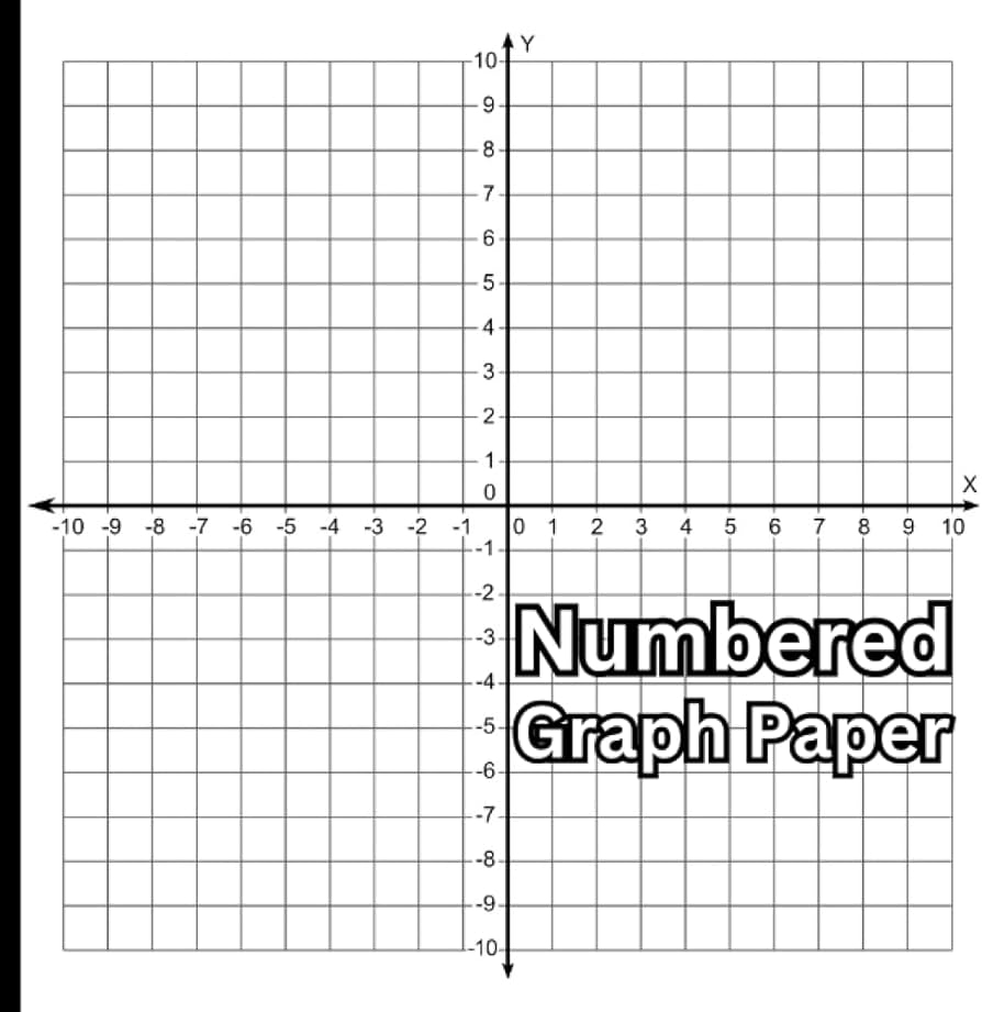 Large Graph Paper Ream Of Paper Numbered Axis Graph Paper 4 Quadrant Grid With 3 16 3 Hole Punched Lined Paper
