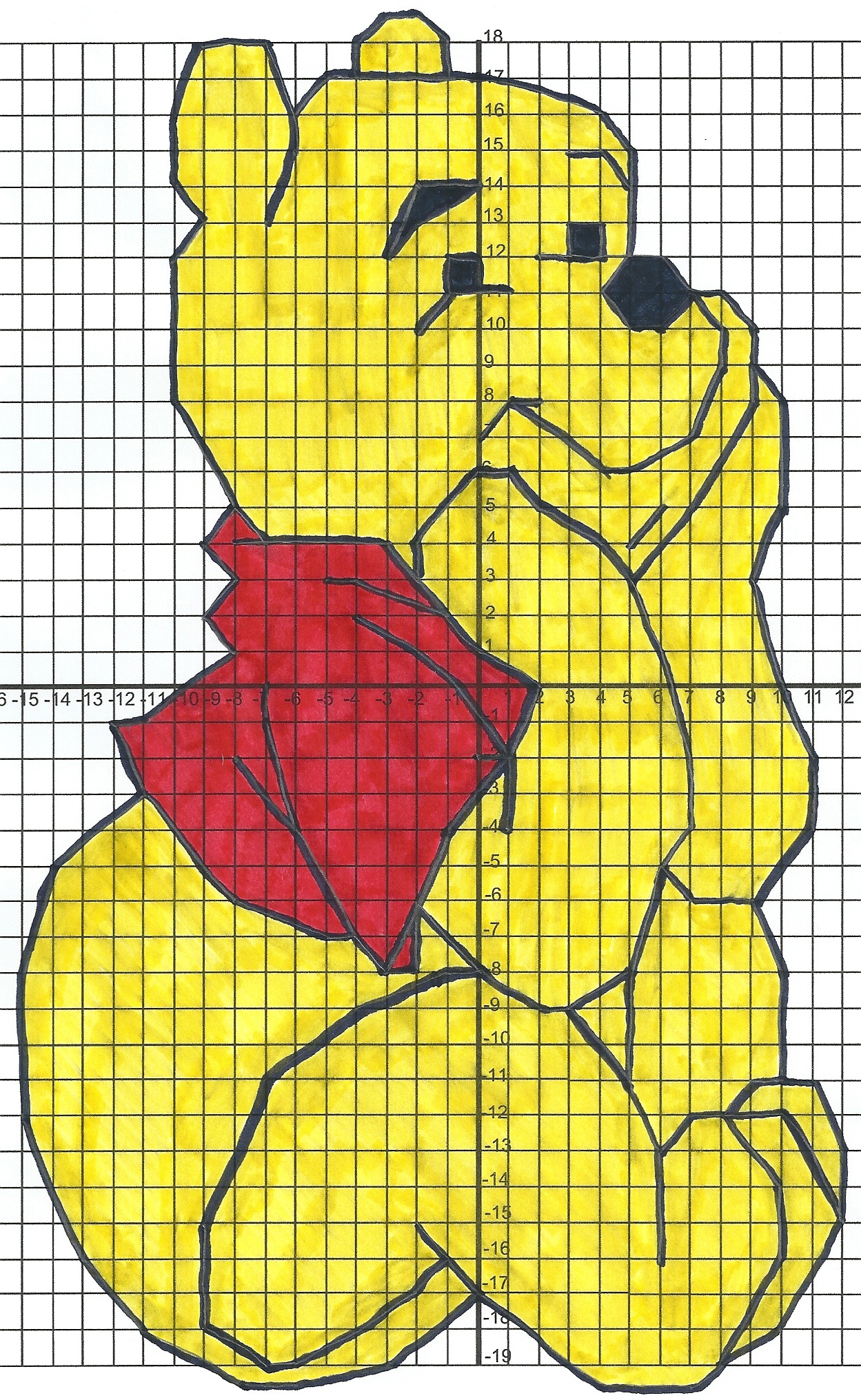 Math Aids Com Graph Worksheets Worksheets Library