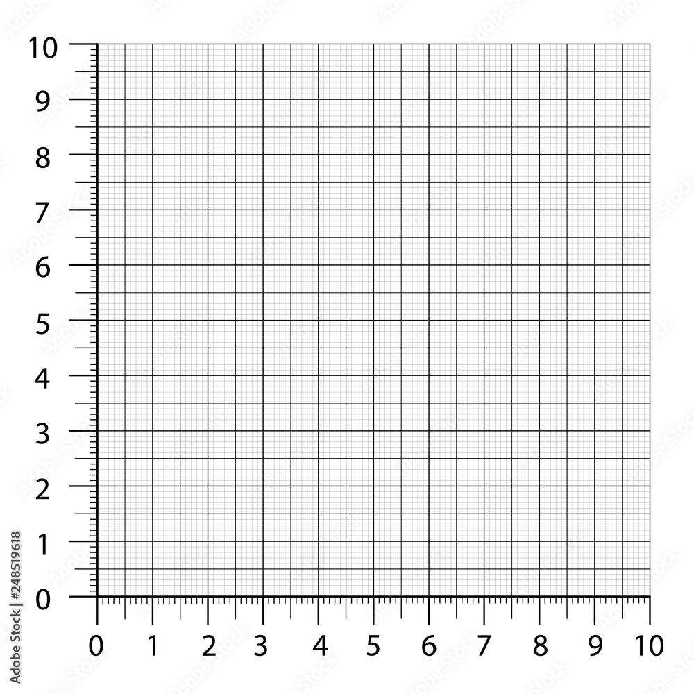 Measured Grid Graph Plotting Grid Corner Ruler With Sets Of Measurement Numbers Isolated On The White Background Vector Graph Paper Template Background Stock Vector Adobe Stock