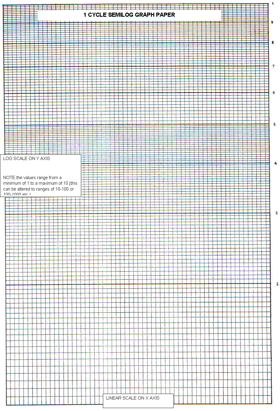 Log Scale Graph Paper Printable