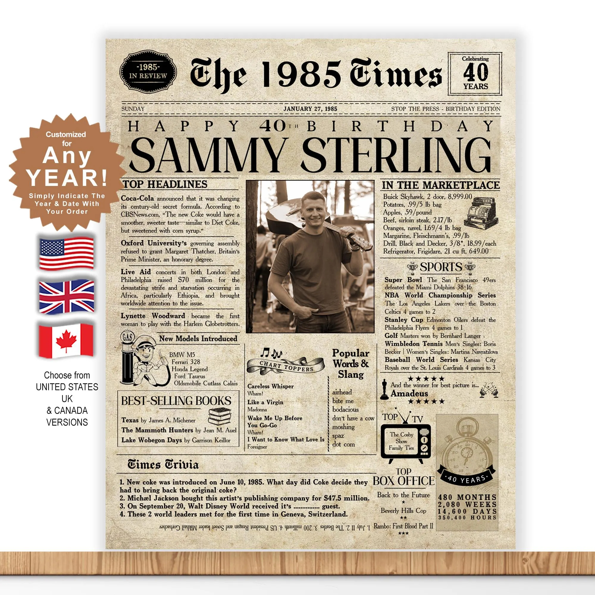Newspaper Sign Etsy