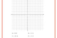Ordered Pairs On A Coordinate Plane