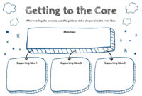 Page 2 Free Printable Graphic Organizer Templates To Customize Canva