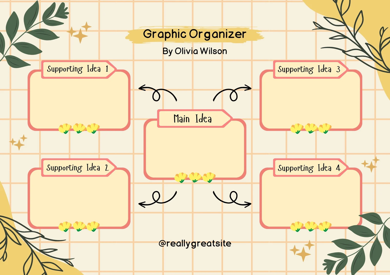 Page 2 Free Printable Graphic Organizer Templates To Customize Canva