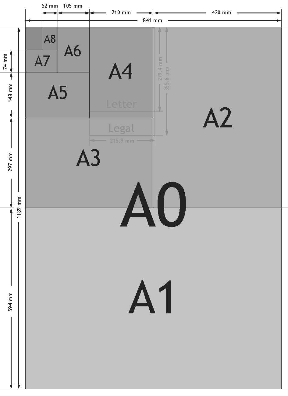 Paper Size Guide Printing Mallorca Print Fast 24 Hrs Business Cards Brochures Flyers Tri Fold Leaflets Menus Folders Posters Embroidered Clothing