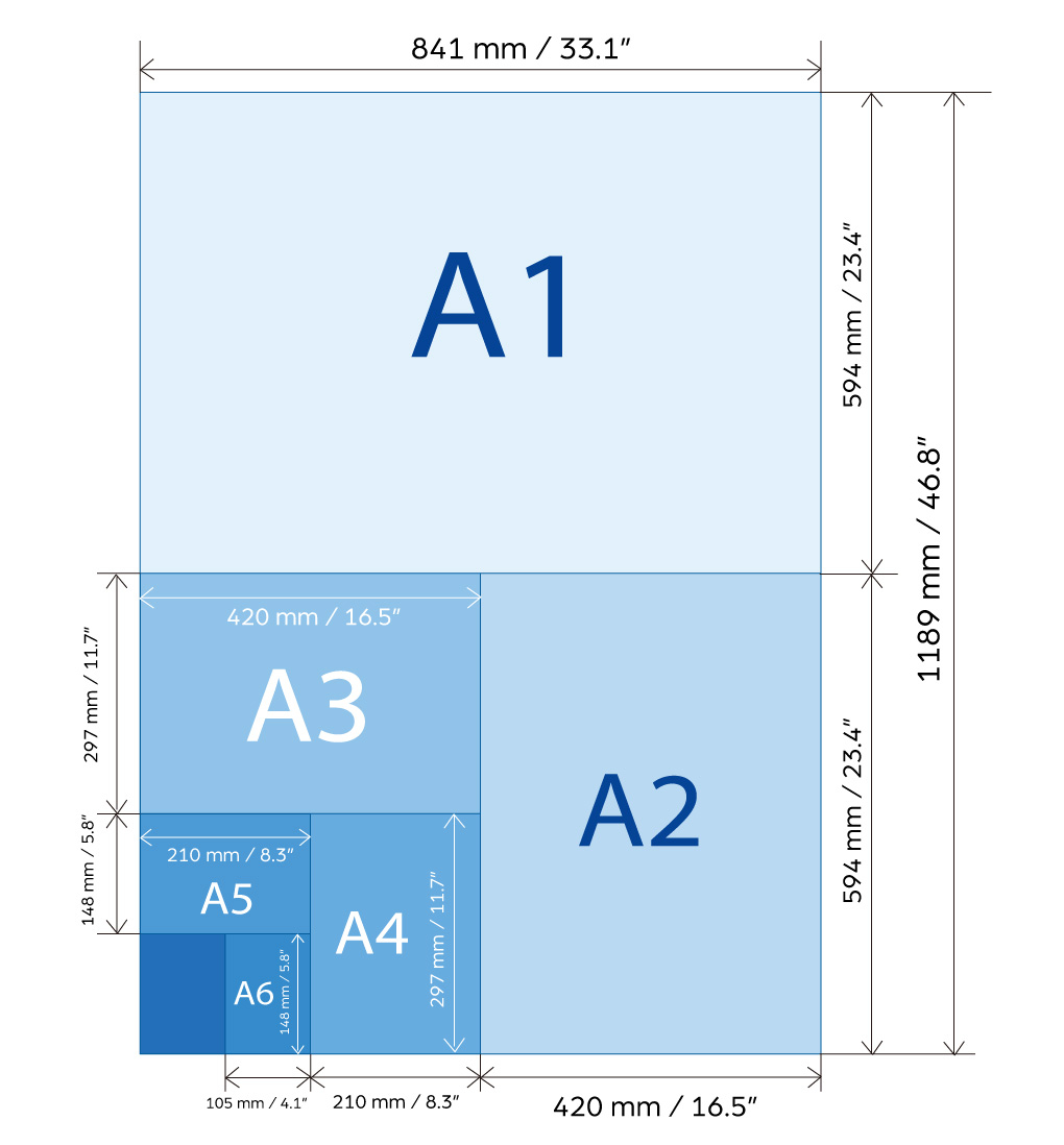 Free Printable Paper Size Chart