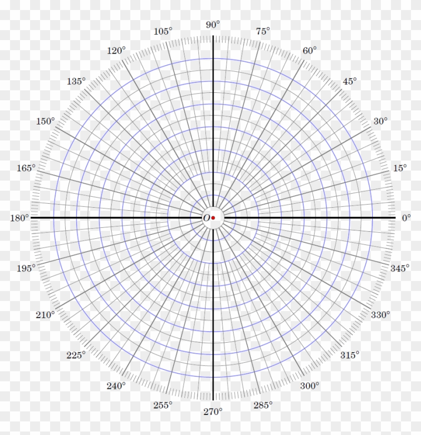 Polar Coordinate Graph Paper Printable 163797 Circle HD Png Download 1000x931 411089 PngFind