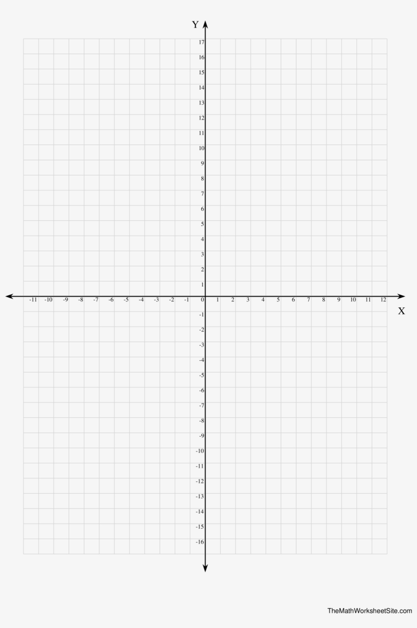 Printable Virtual Graph Paper