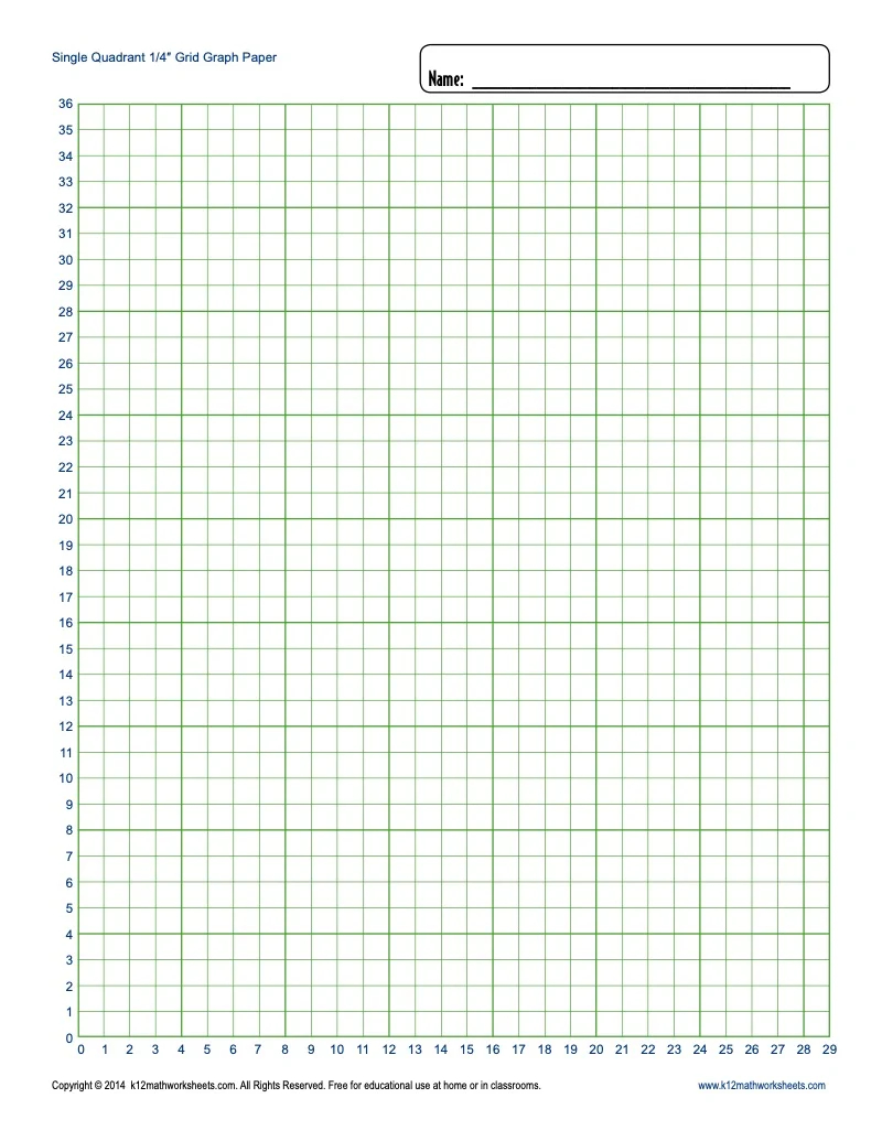 printable graph paper blank templates