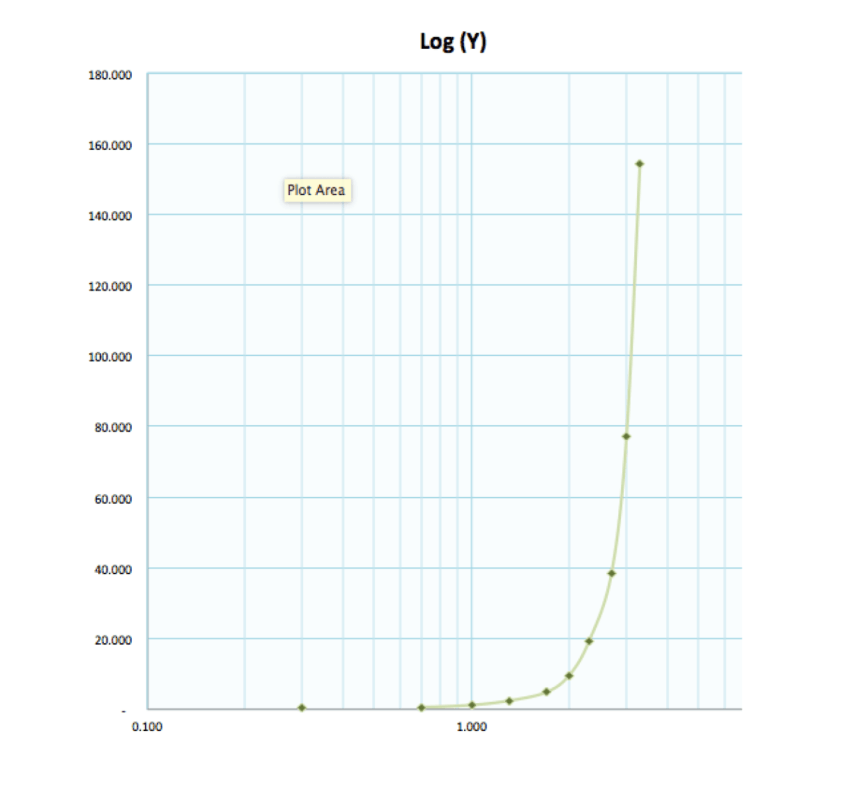 Printable Graph Paper The Spreadsheet Page