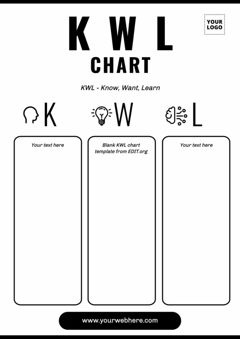 Printable KWL Chart Templates