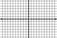 Printable Numbered Four Quadrant Grid 30x30 Worksheets Library