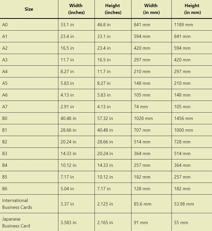 Printable Paper Size Chart FREE Leap Of Faith Crafting