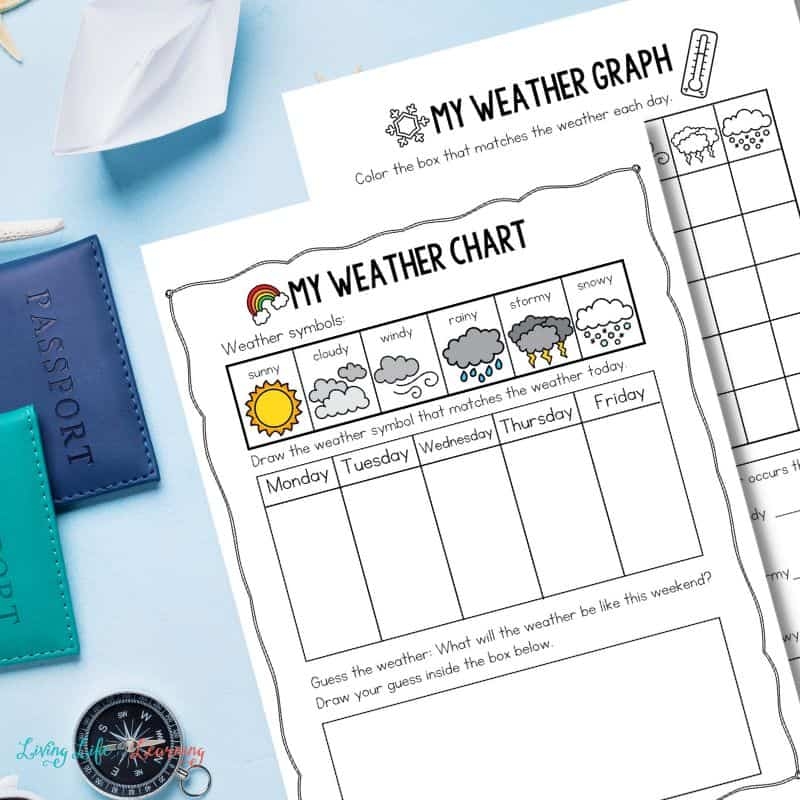 Printable Weather Recording Chart