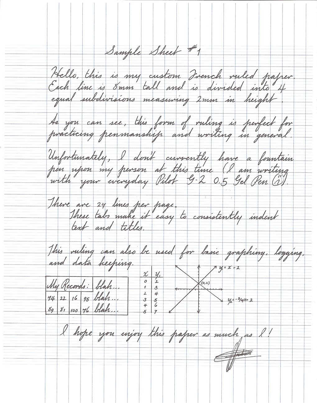 S y s French Ruled Paper Template Paper And Pen Paraphernalia The Fountain Pen Network
