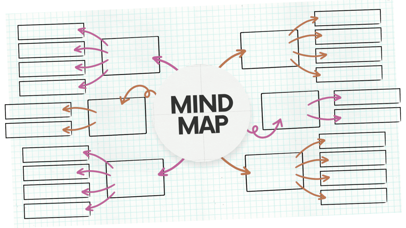 Printable Graphic Organizers