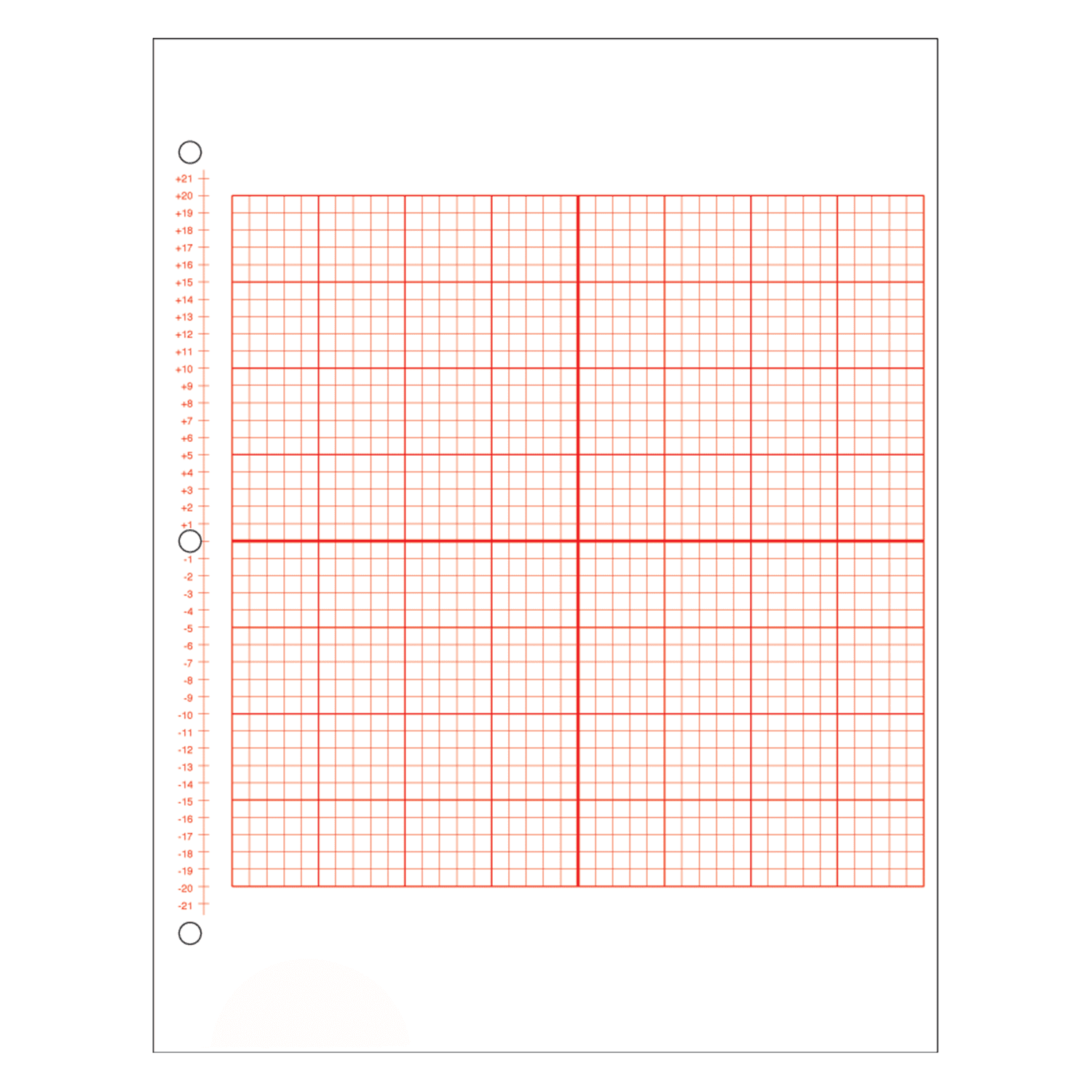 Vertical Numbered Graph Paper 4 Quadrant Grid With 3 16 Squares Accentuated Axes Double Sided Red Lined 500 Sheet Ream Three Hole Punched Walmart
