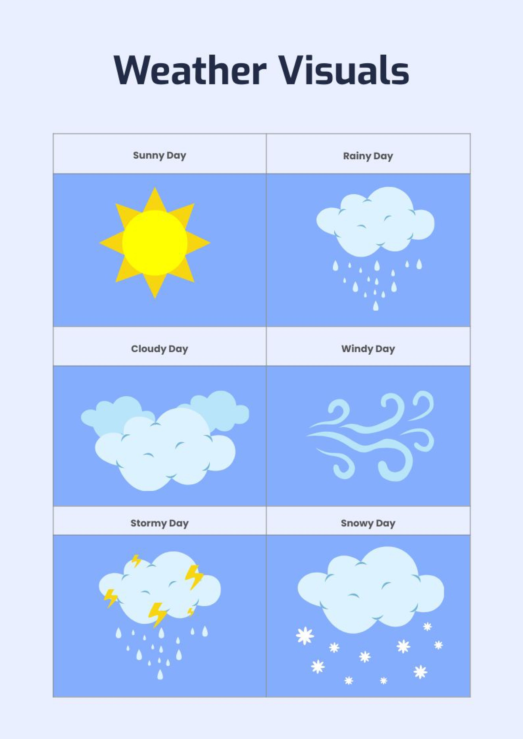 Kindergarten Weather Graph Printable